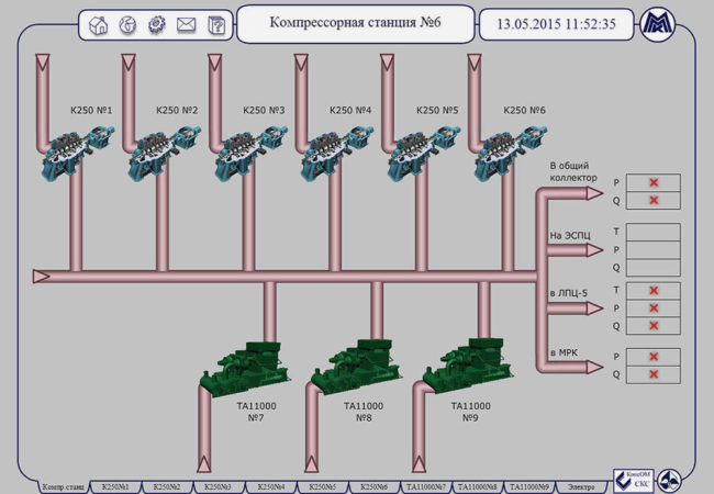 Проведение комплексных ремонтных работ в цехах ОАО "ММК"