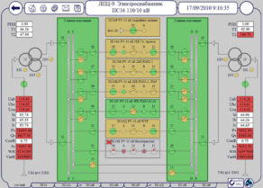 Mnemocircuit: Power Supply System. Power Station