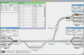 Railway Transport Tracking Mnemocircuit