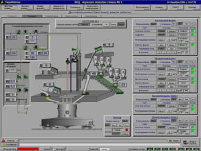 SCADA System (Main Window)