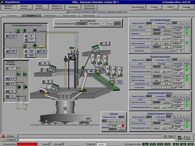 Лабораторная Работа Знакомство Со Scada